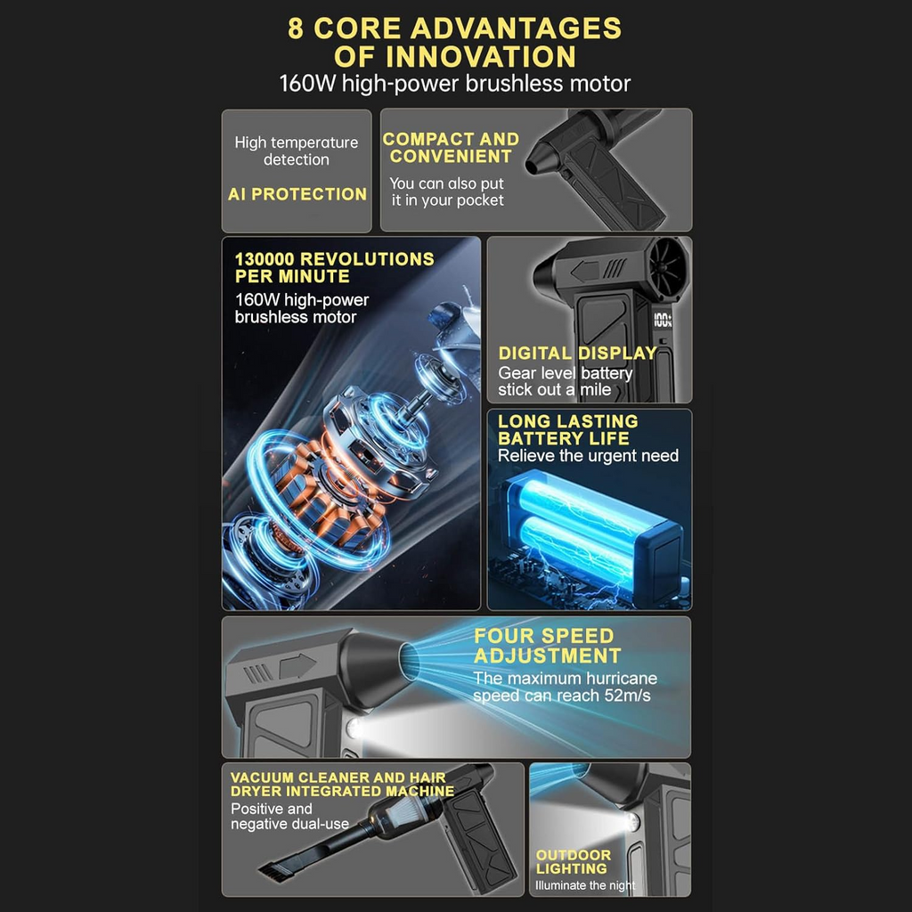 Compressed Air Duster, 130000RPM Handheld Car Vacuum-Air Blower& Pump, 4 Gear Adjustable Electric Air Duster Keyboard Duster With LED Light- Blower